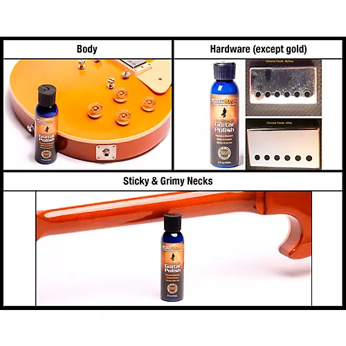 Music Nomad Premium Guitar Care System