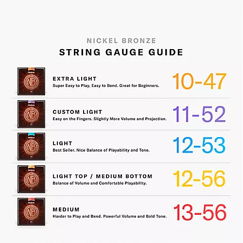 D'Addario NB1356 Nickel Bronze Medium Acoustic Strings