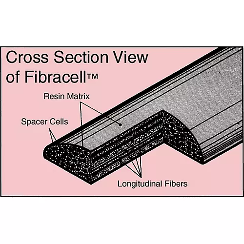 Fibracell Premier Synthetic Tenor Saxophone Reed Strength 2