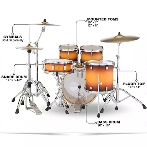 Pearl Decade Maple 5-Piece Shell Pack With 20