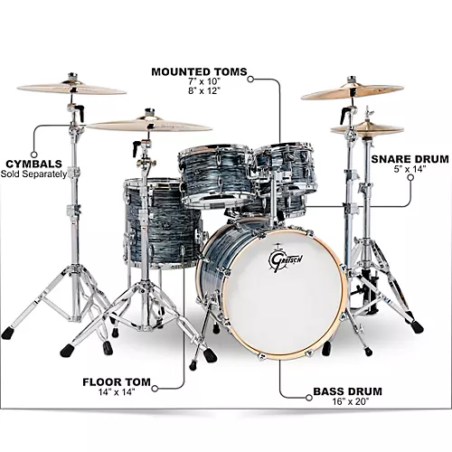 Gretsch Drums Renown 5-Piece Shell Pack with 20
