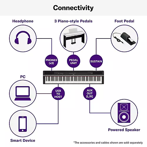 Yamaha P-125 Digital Piano Black 88 Key