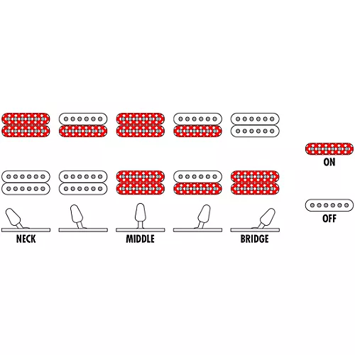 Ibanez PGMM11 Paul Gilbert Signature miKro Electric Guitar Jewel Blue