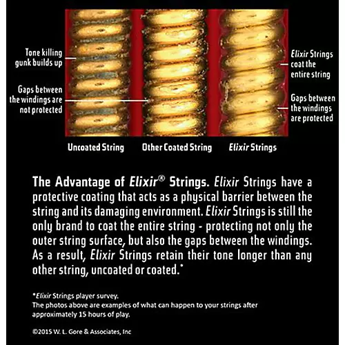 Elixir Electric Guitar Strings with NANOWEB Coating, Light/Heavy (.010-.052)