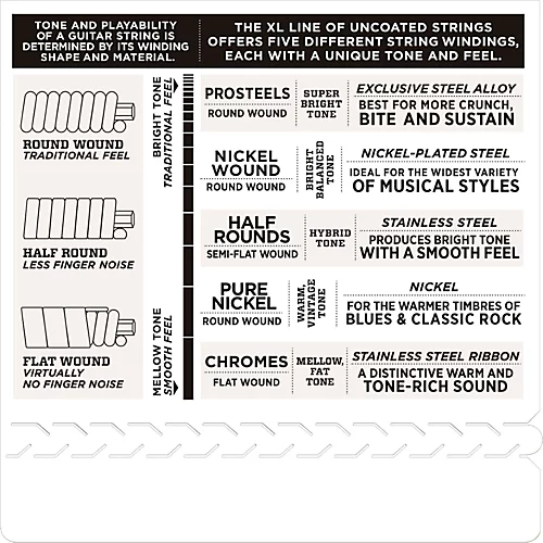 D'Addario EXL110-E Bonus Pack: Light Electric Guitar Strings With Bonus High E String (10-46)