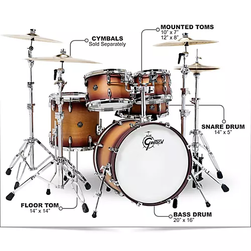 Gretsch Drums Renown 5-Piece Shell Pack with 20