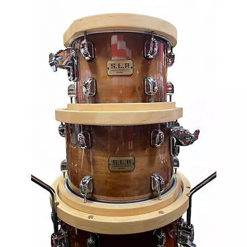 Used TAMA 6 Piece Sound Lab Project S.L.P. GLOSS SIENNA Drum Kit GLOSS SIENNA