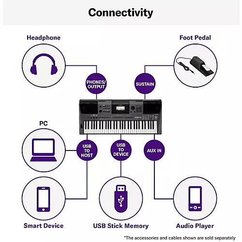 Yamaha PSR-I500 61-Key Portable Keyboard