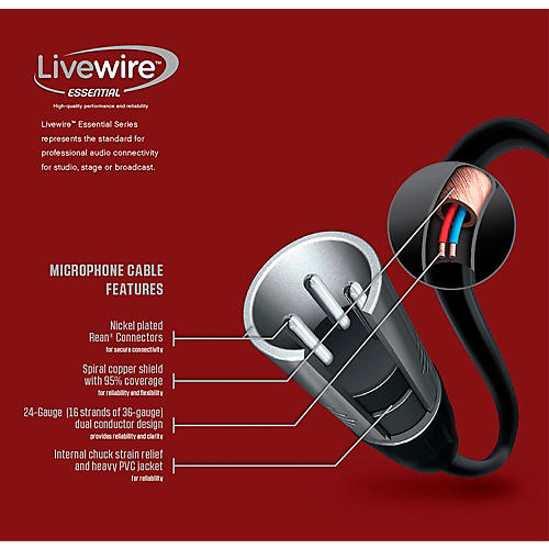 Mackie ProFX10v3+ Content Creator Bundle With SM7dB Microphone and SRH440A Headphones