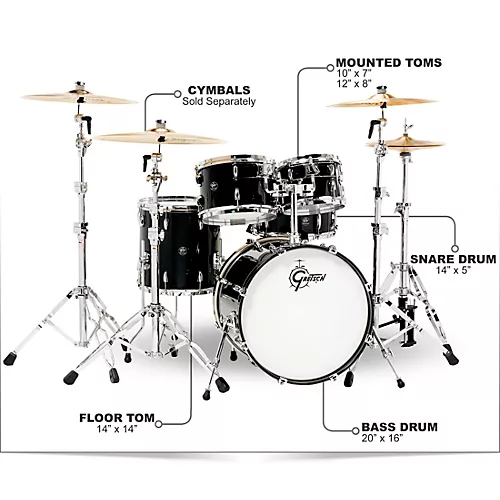 Gretsch Drums Renown 5-Piece Shell Pack with 20