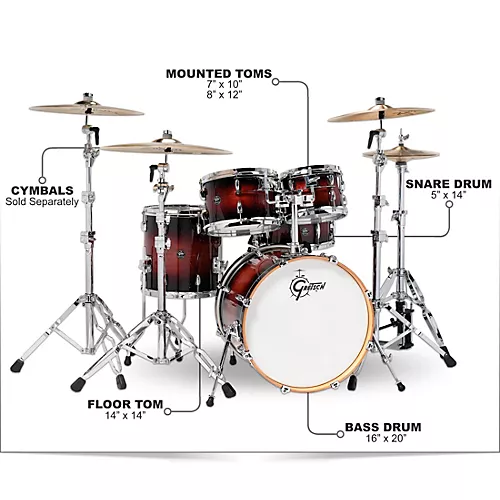 Gretsch Drums Renown 5-Piece Shell Pack with 20