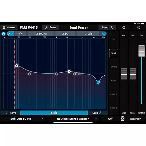 Harbinger VARI V4415 Powered 15