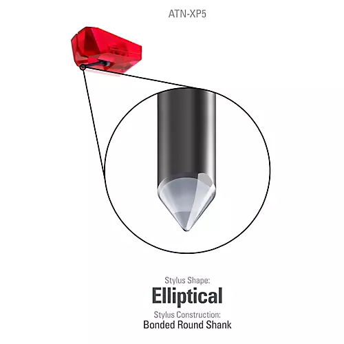 Audio-Technica ATN-XP5 Replacement Stylus Needle