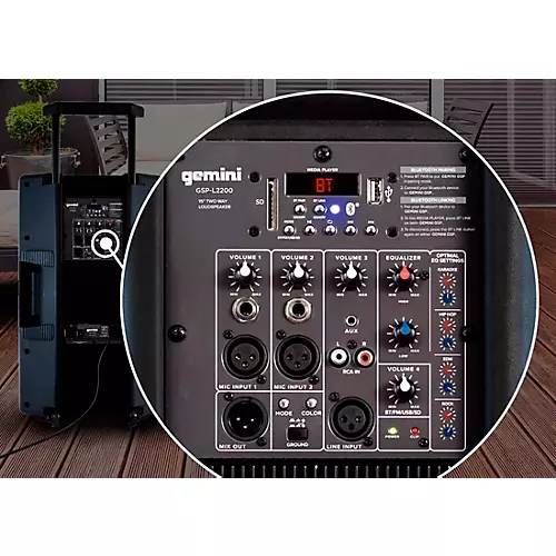 Gemini GSP-L2200PK Active 15