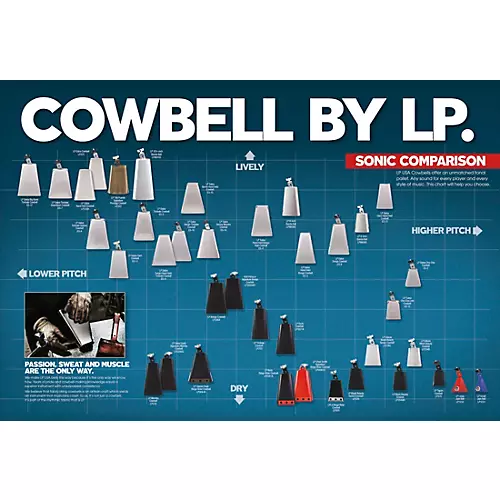 LP Steve Gadd Signature Cowbell