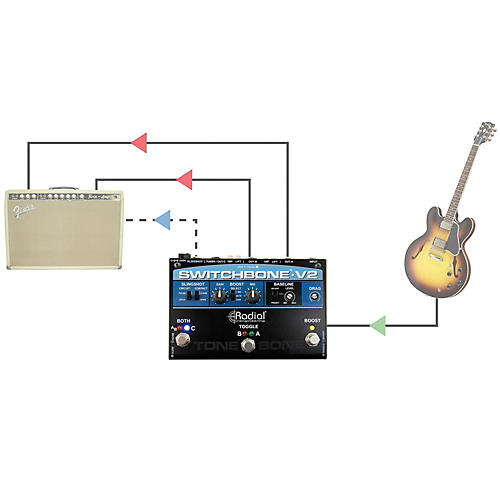 Radial Engineering Switchbone V2 ABY/C Amp Selector and Booster Pedal