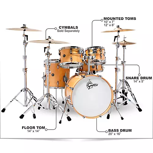 Gretsch Drums Renown 5-Piece Shell Pack with 20