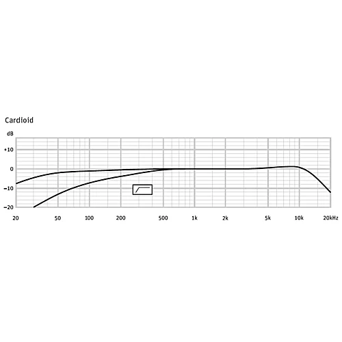 Neumann TLM 67 Condenser Microphone