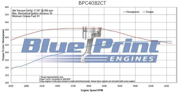 Chrysler Small Block Compatible 408 c.i. Engine - 375 Horsepower - Long Block