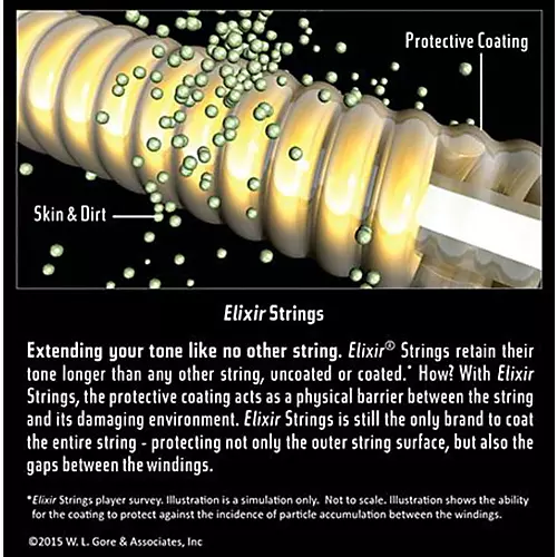 Elixir Electric Guitar Strings with NANOWEB Coating, Light/Heavy (.010-.052)