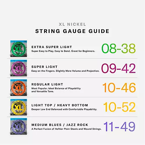 D'Addario EXL115W Nickel Blues/Jazz Wound 3rd Electric Guitar Strings