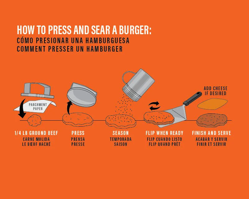 SILICONE BAKING PAPER SHEET