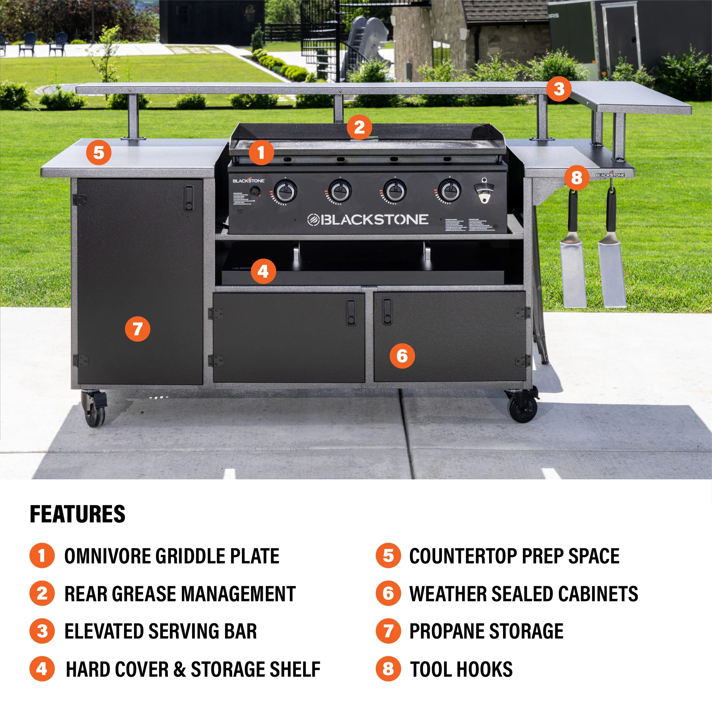 5 Person Chef's Table with 36