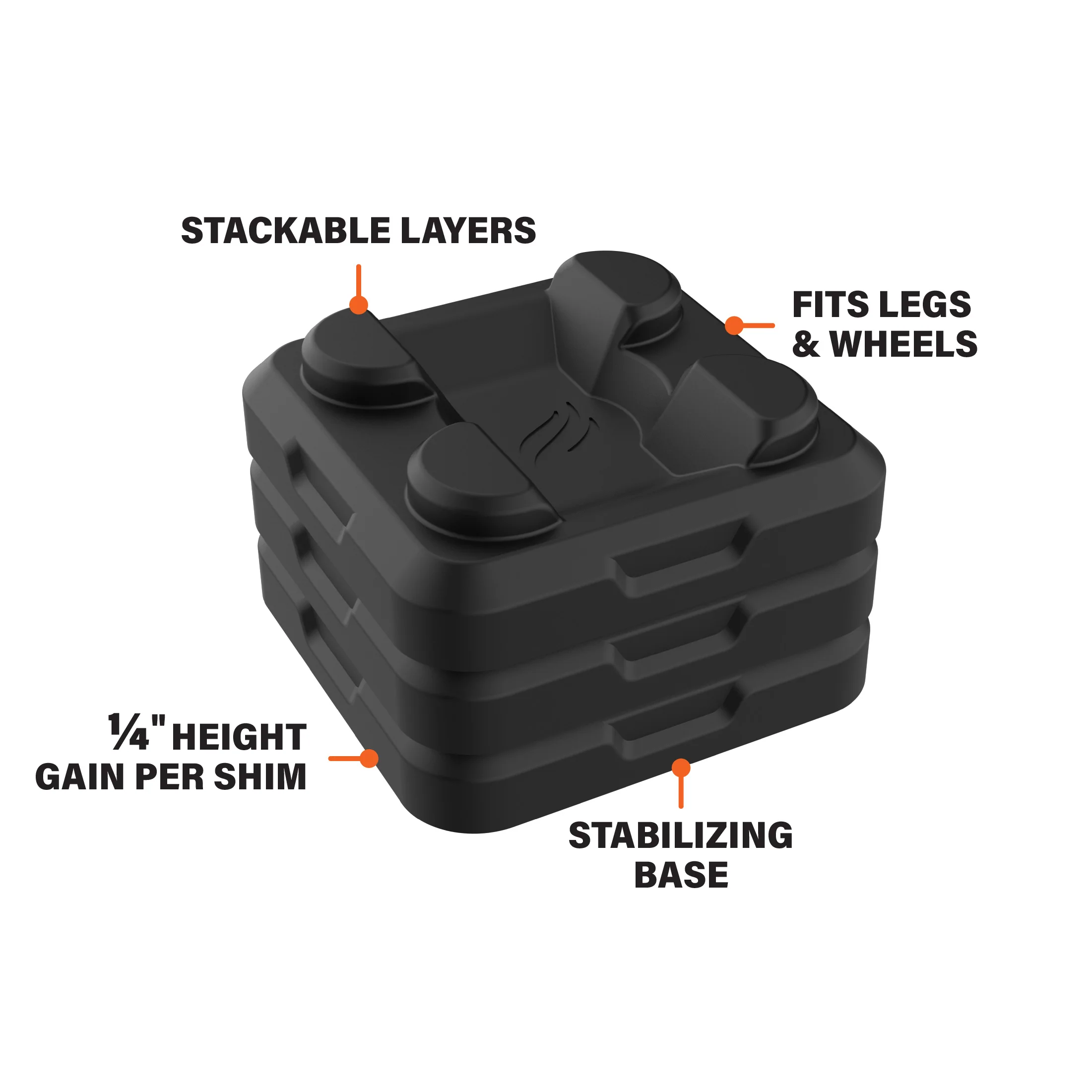 Griddle Leg Leveling Kit