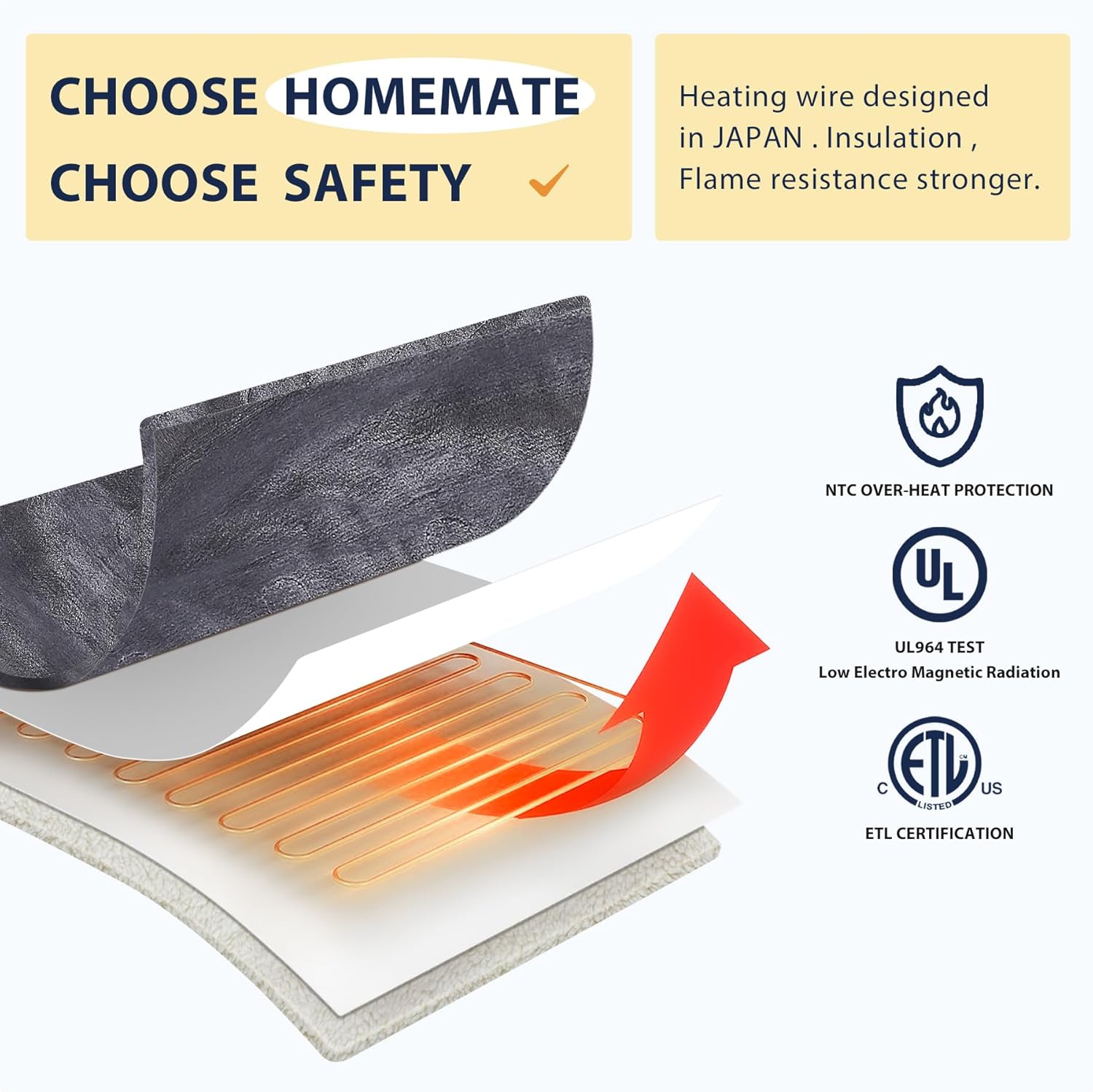 Homemate Heated Blanket Electric Throw - 50
