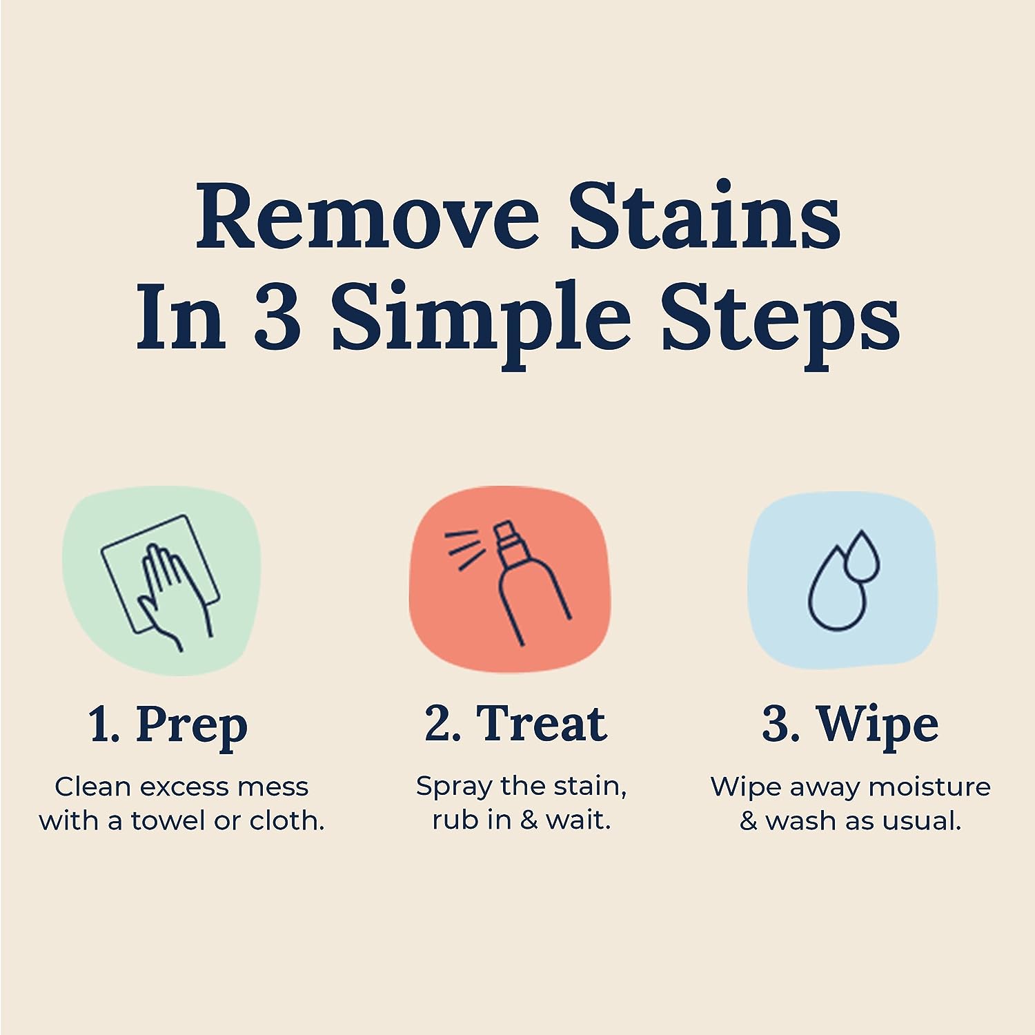 Miss Mouth's Messy Eater Stain Treater Spray - 4oz 2 Pack Stain Remover - Newborn & Baby Essentials - No Dry Cleaning Food, Grease, Coffee Off Laundry, Underwear, Fabric