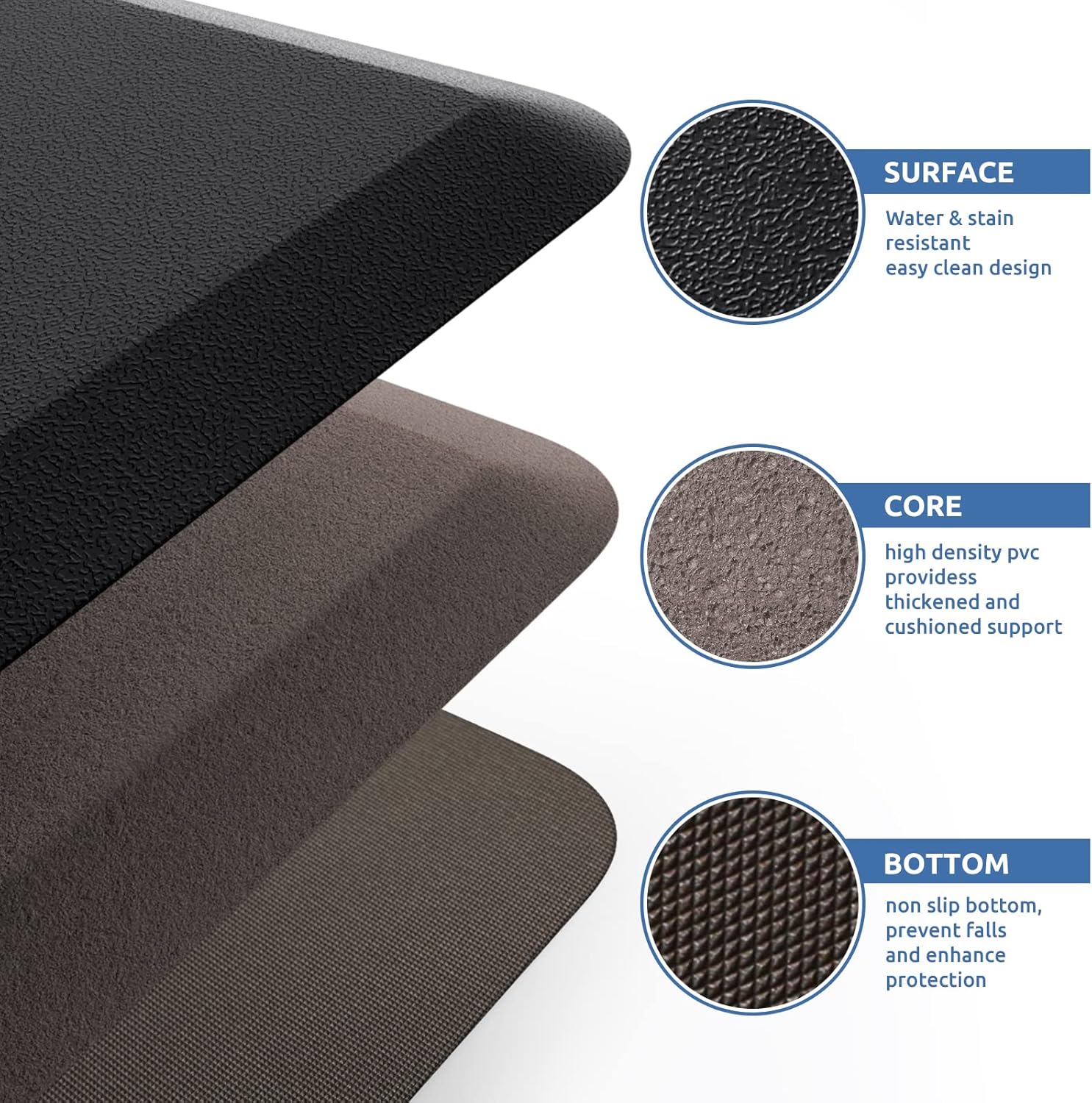 KitchenClouds Kitchen Mat Cushioned Anti Fatigue Rug 17.3