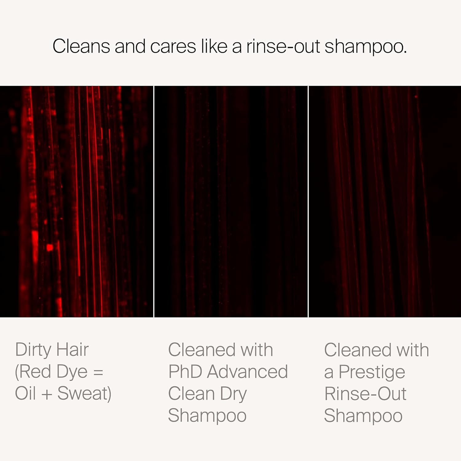 Living proof Dry Shampoo, Perfect hair Day Advanced Clean, Dry Shampoo for Women and Men