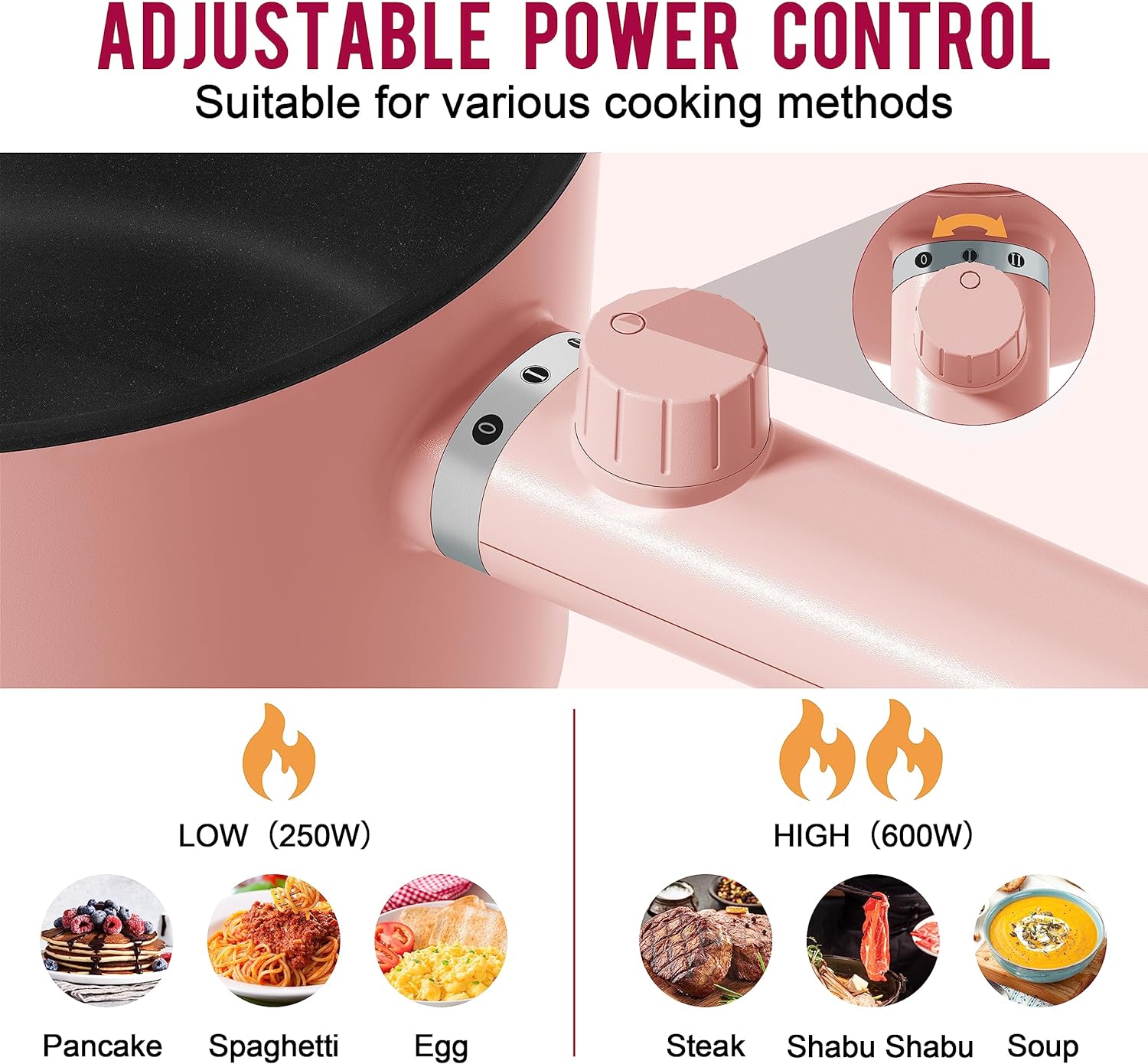 Topwit Hot Pot Electric, 1.5L Ramen Cooker, Portable Non-Stick Frying Pan, Electric Pot for Pasta, Steak, BPA Free, Electric Cooker with Dual Power Control, Over-Heating & Boil Dry Protection, Black