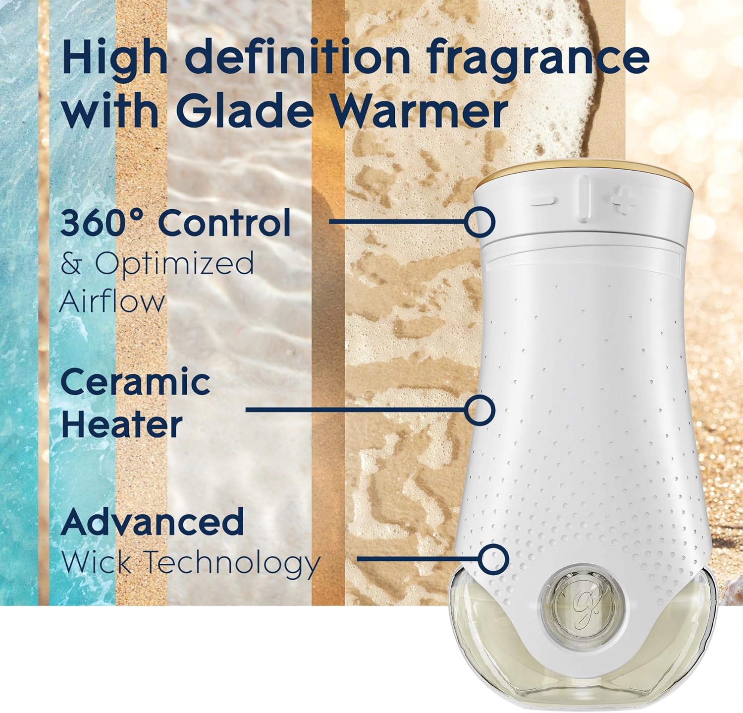 Glade PlugIns Air Freshener Starter Kit, Scented and Essential Oils for Home and Bathroom, Clean Linen, 4.02 Fl Oz, 2 Warmers and 6 Refills