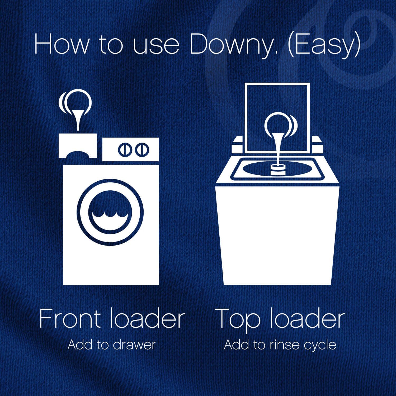 Downy Ultra Laundry Fabric Softener Liquid, April Fresh Scent, 168 Total Loads (Pack of 3)