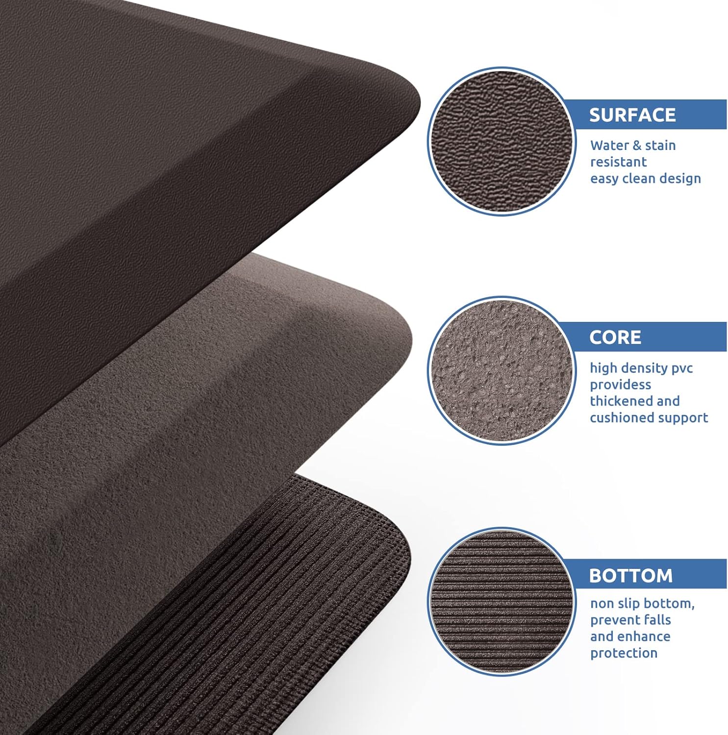 KitchenClouds Kitchen Mat Cushioned Anti Fatigue Rug 17.3
