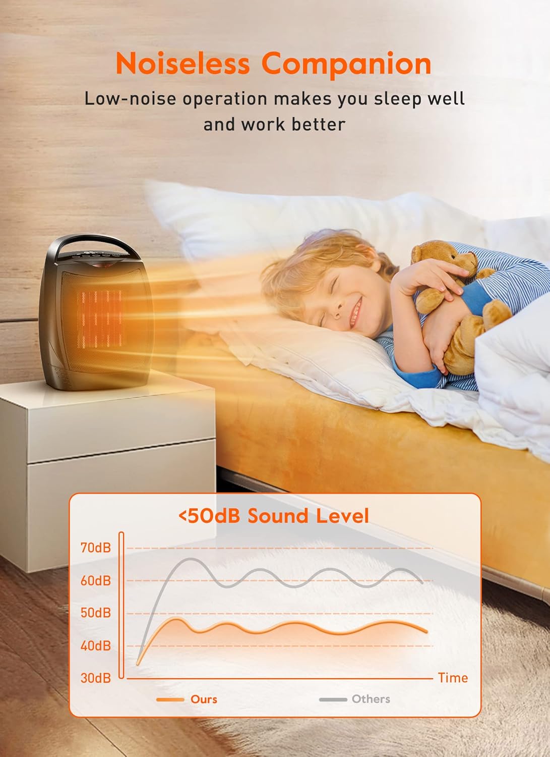 GiveBest Portable Electric Space Heater with Thermostat, 1500W/750W Safe and Quiet Ceramic Heater Fan, Heat Up 200 Square Feet for Office Room Desk Indoor Use, Silver