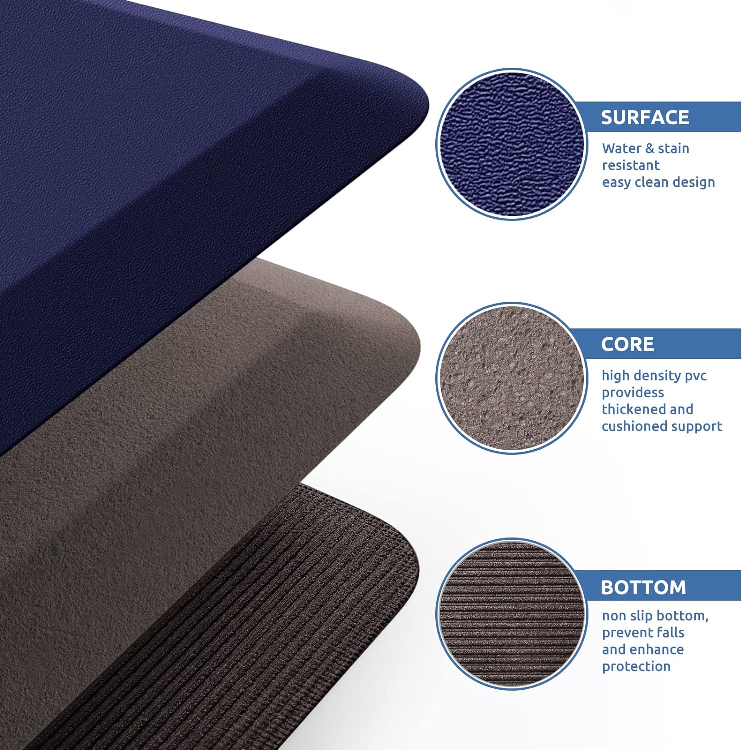 KitchenClouds Kitchen Mat Cushioned Anti Fatigue Rug 17.3