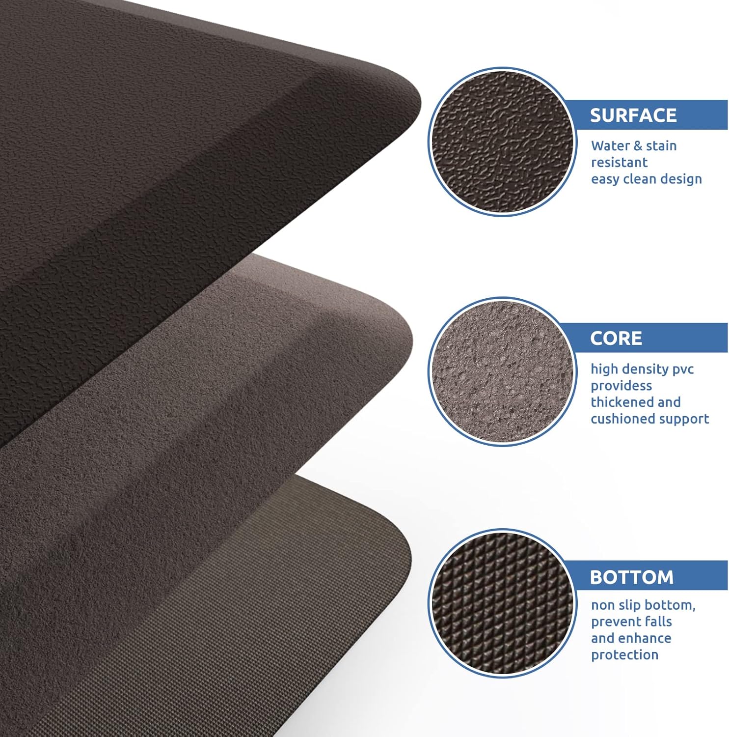 KitchenClouds Kitchen Mat Cushioned Anti Fatigue Rug 17.3