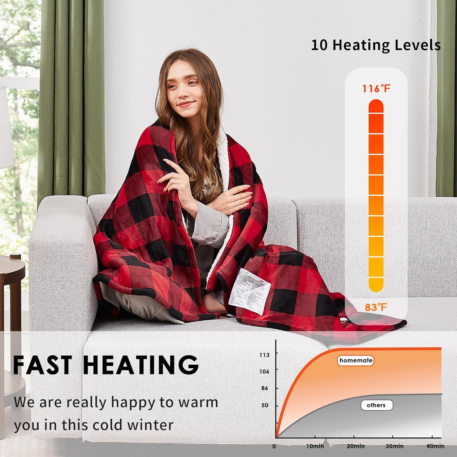 Homemate Electric Blanket Heated Throw - 50“x60“ Ultra Soft Cozy Flannel Heating Blanket with 10 Fast Heat Levels 8 Hours Auto Off Over-Heated Protection ETL Certification Keep Warm in Home Office