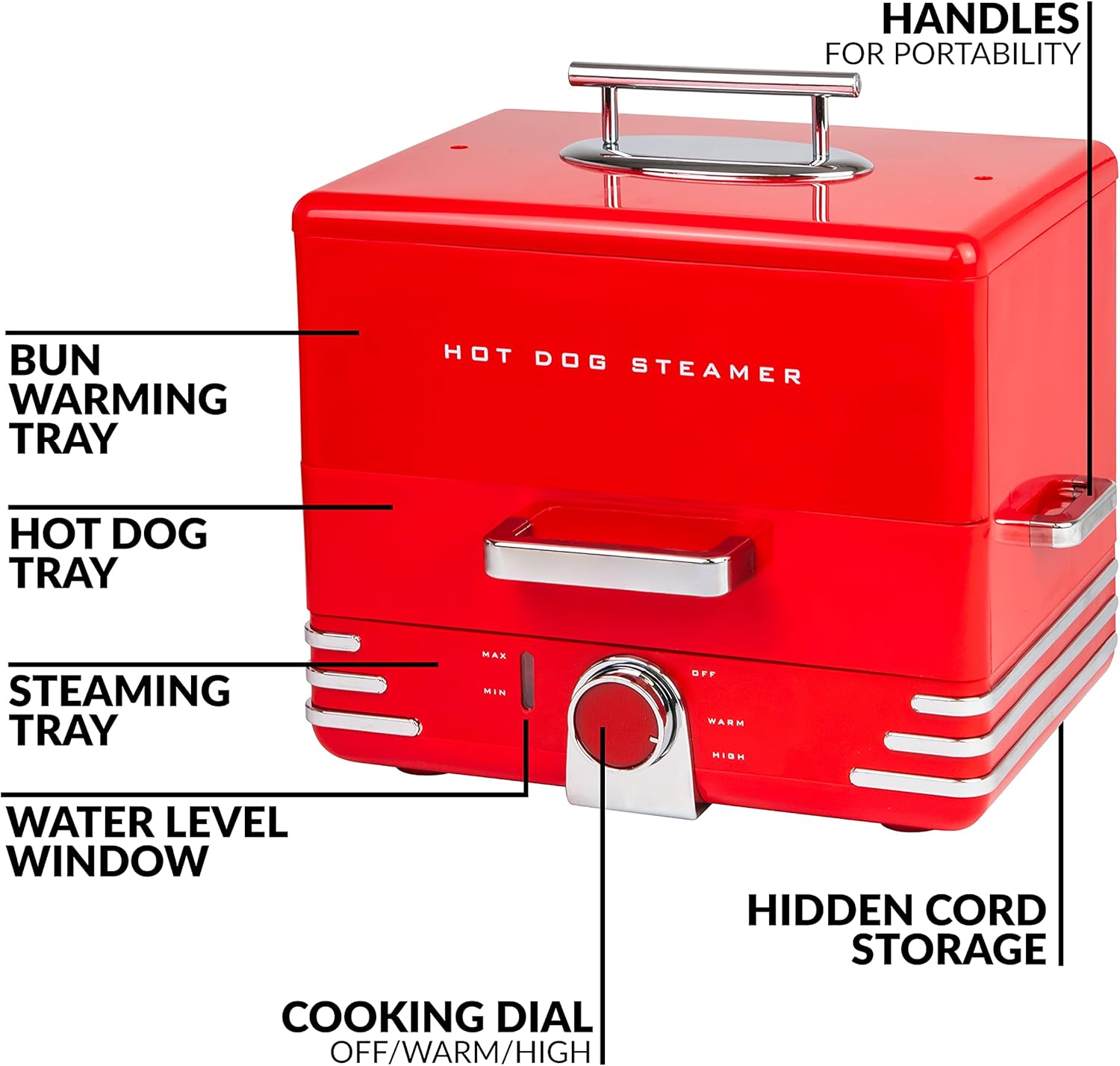 Nostalgia Extra Large Diner-Style Coca-Cola Hot Dog Steamer and Bun Warmer, 24 Hot Dog and 12 Bun Capacity, Steam Bratwursts, Sausages, Vegetables, Fish, Dumplings, Red
