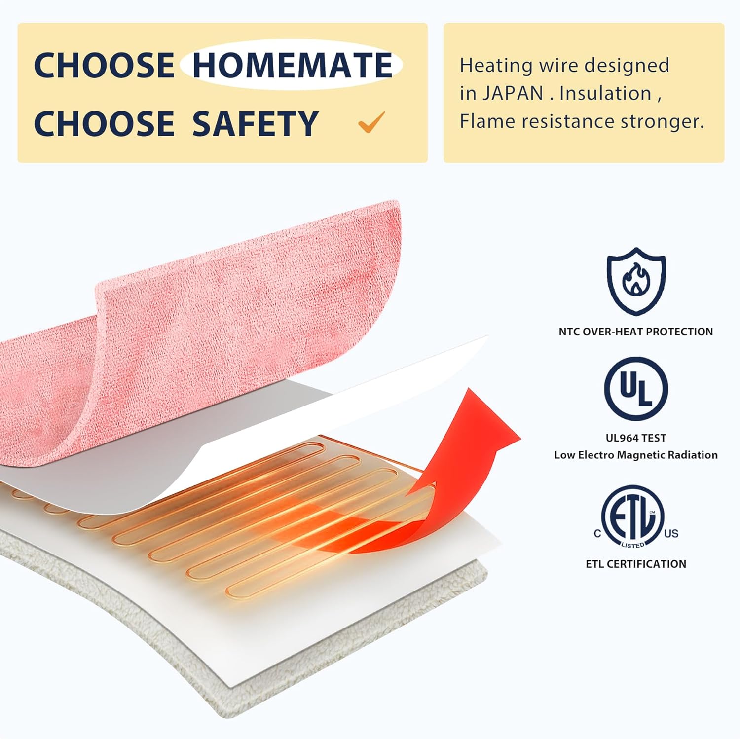 Homemate Heated Blanket Electric Throw - 50