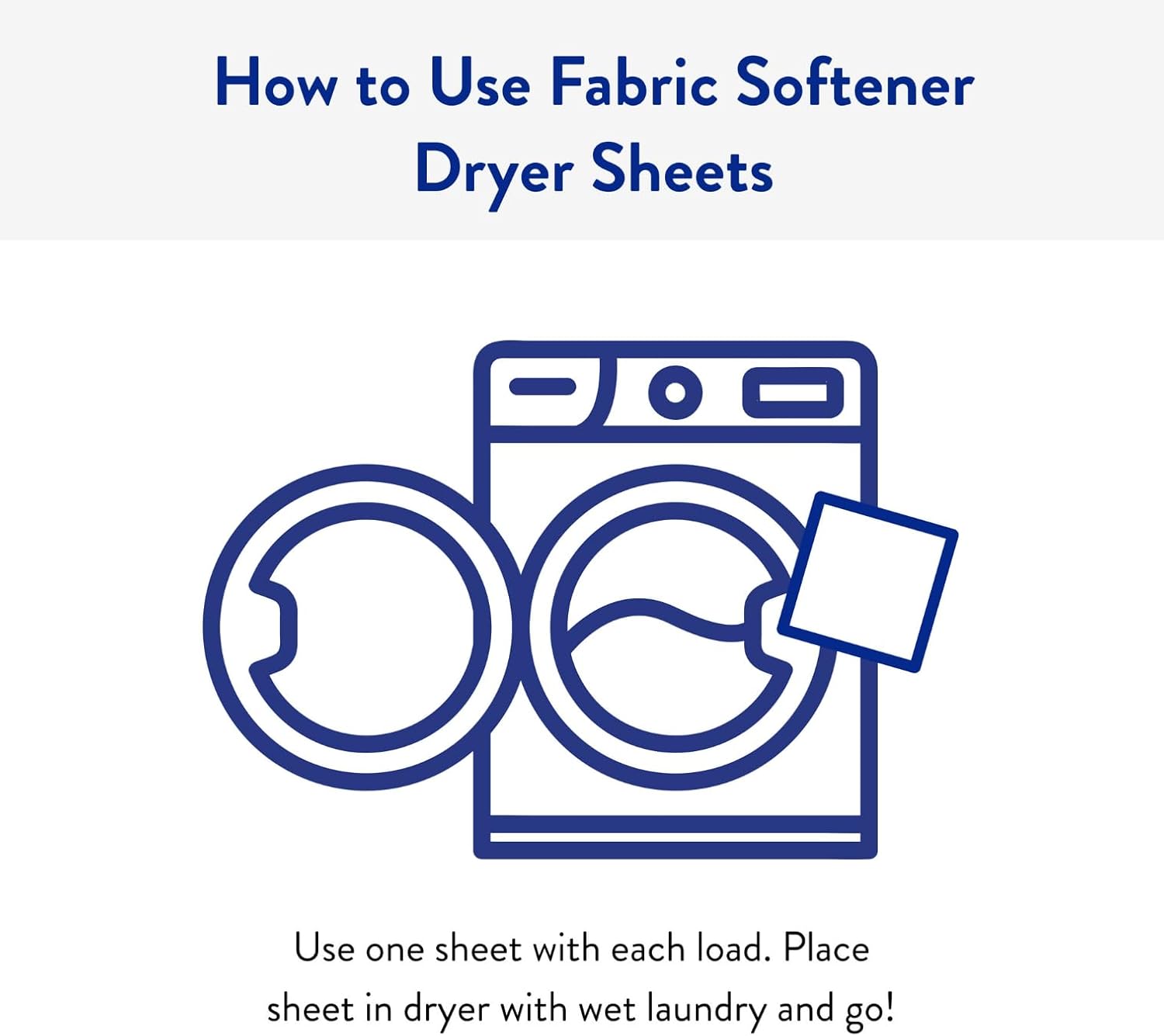 The Clean People Fabric Softener Sheets - Dryer Sheets - Softens & Removes Static Cling - Vegan Laundry Softener With Essential Oils - Fresh Scent, 120 Pack