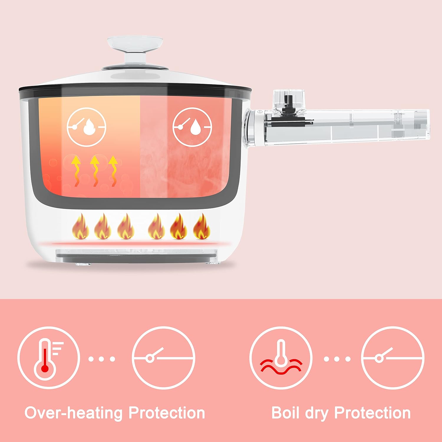 Topwit Hot Pot Electric, 1.5L Ramen Cooker, Portable Non-Stick Frying Pan, Electric Pot for Pasta, Steak, BPA Free, Electric Cooker with Dual Power Control, Over-Heating & Boil Dry Protection, Black