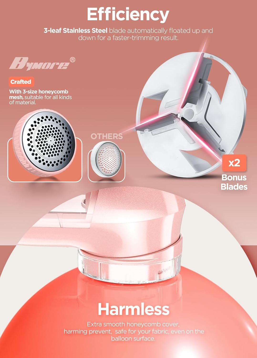 Bymore Fabric Shaver, Lint Remover, Lint Shaver Defuzzer Sweater Shaver for Clothes and Furniture AC Adapter or Battery Operated Pill Fuzz Remover