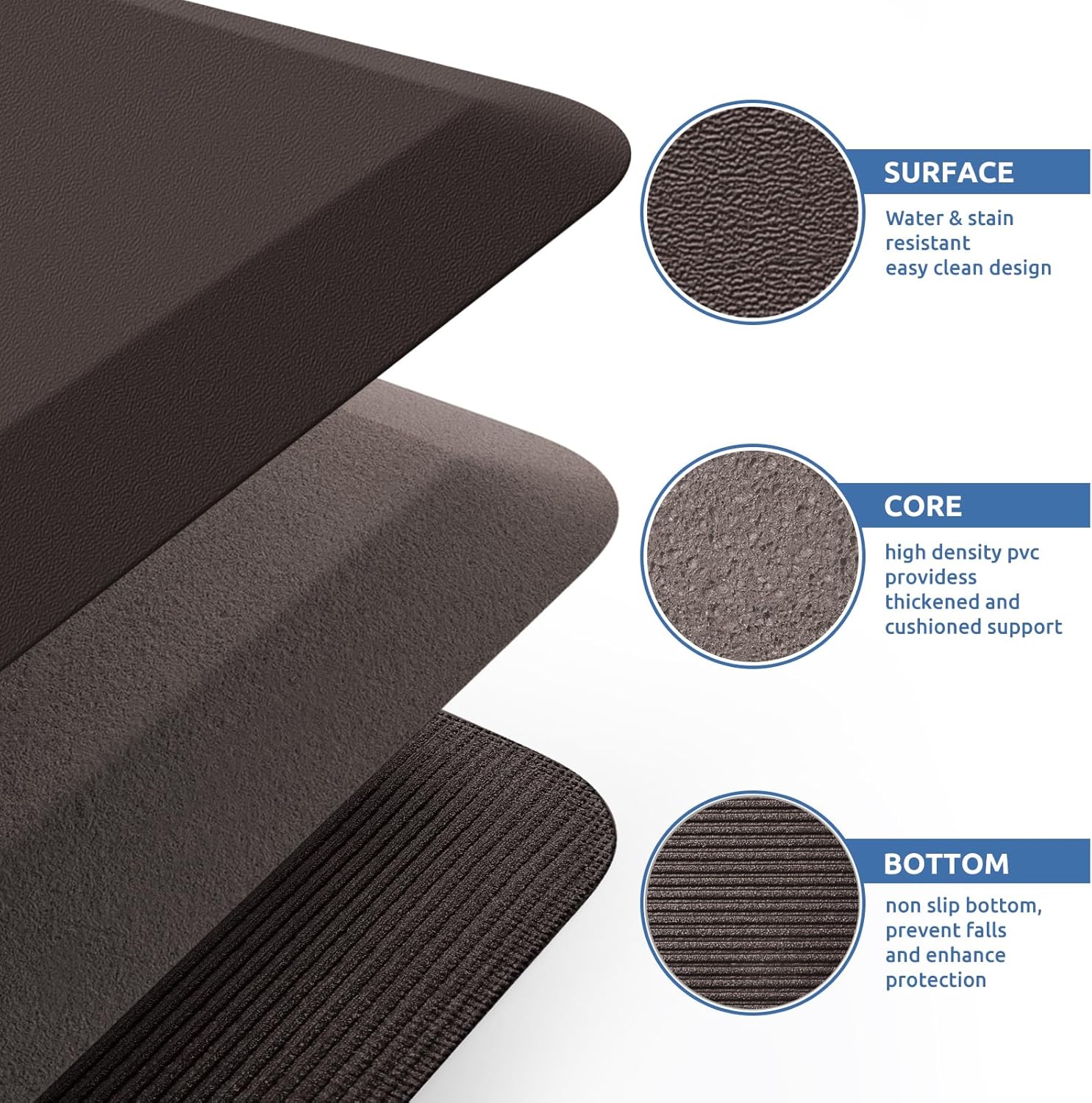KitchenClouds Kitchen Mat Cushioned Anti Fatigue Rug 17.3