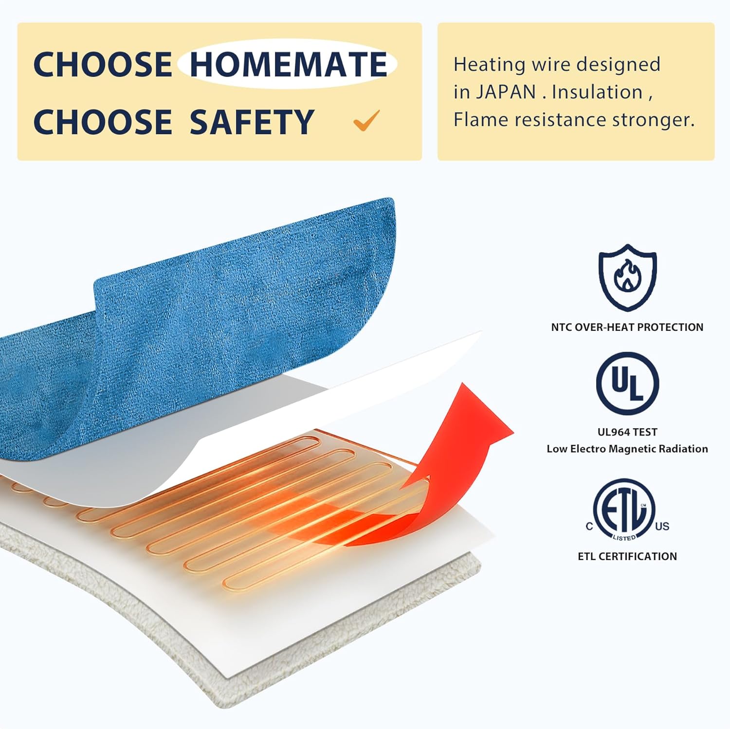 Homemate Heated Blanket Electric Throw - 50