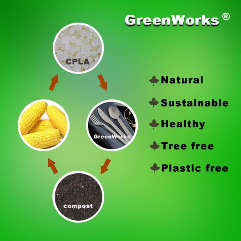 GreenWorks Compostable Knives,100 Count 7