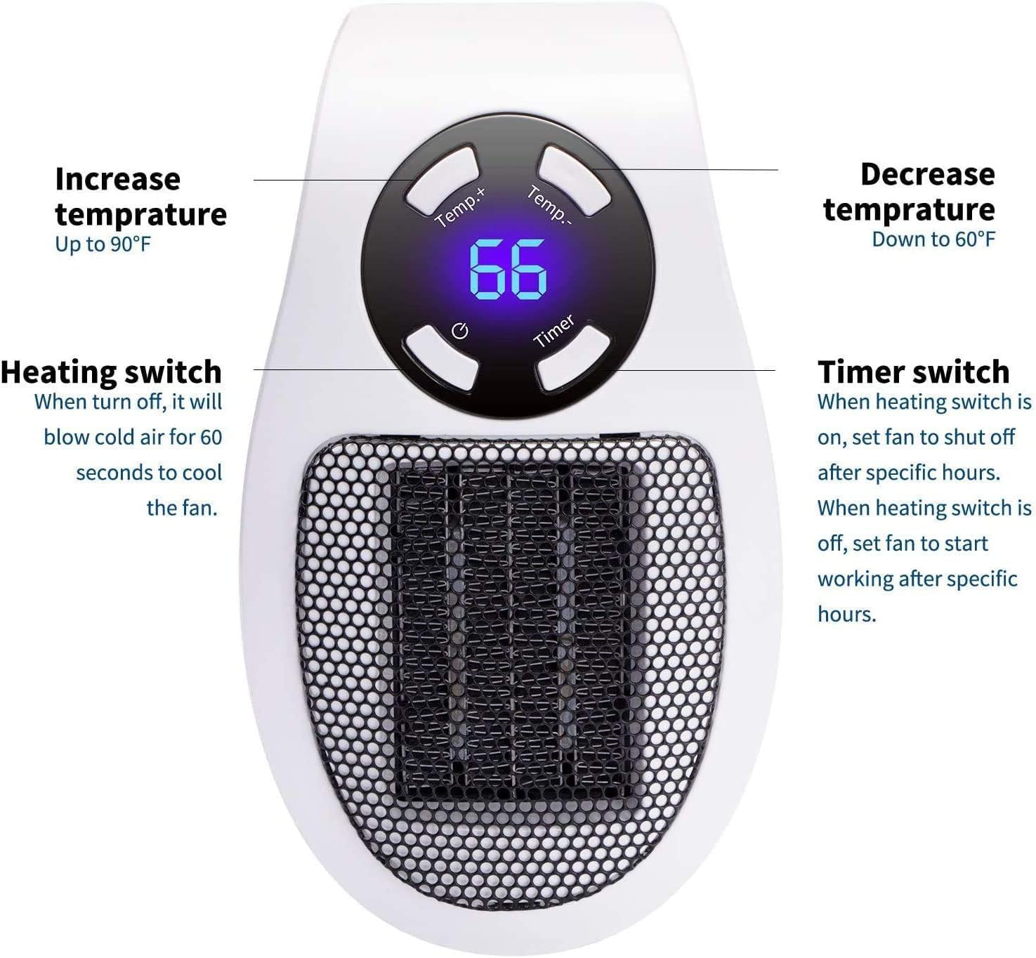 350W&450W Space Heater, Remote Wall Outlet Electric Space Heater as Seen on TV with Adjustable Thermostat and Timer and Led Display, Compact for Office Dorm Room