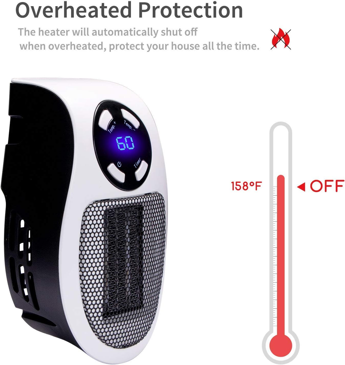 350W&450W Space Heater, Remote Wall Outlet Electric Space Heater as Seen on TV with Adjustable Thermostat and Timer and Led Display, Compact for Office Dorm Room